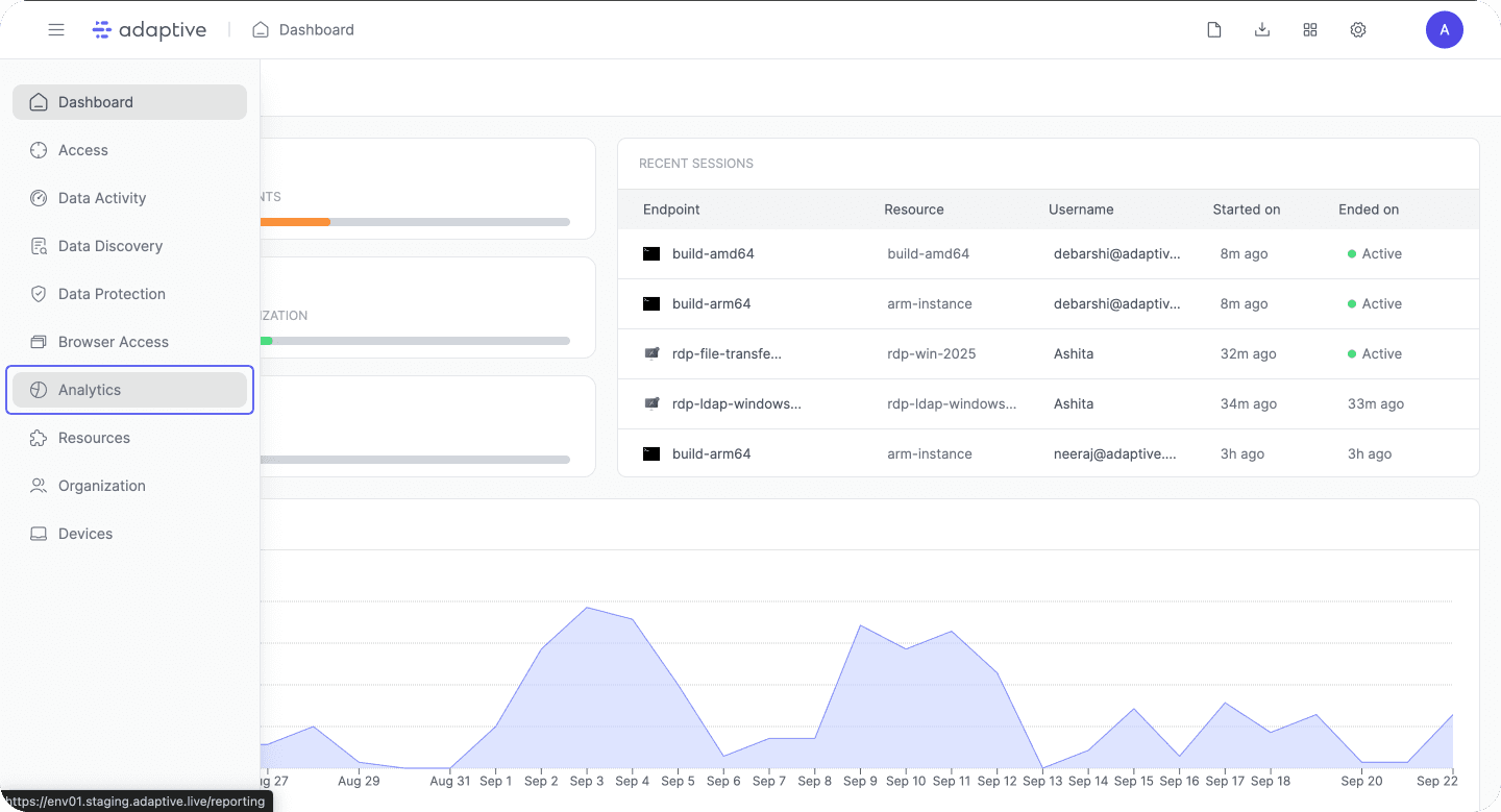 Compliance Reports - Adaptive Docs